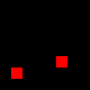 MalwareRedstone