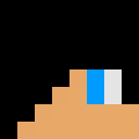 minsitthar