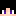 Avatar di AnT3RrY