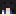Avatar di MaximTheKing08