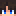 Avatar di Moxxie_Suca
