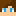 Avatar di Roby3751