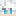 Avatar di berdan2317