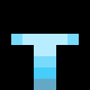 ibuild17