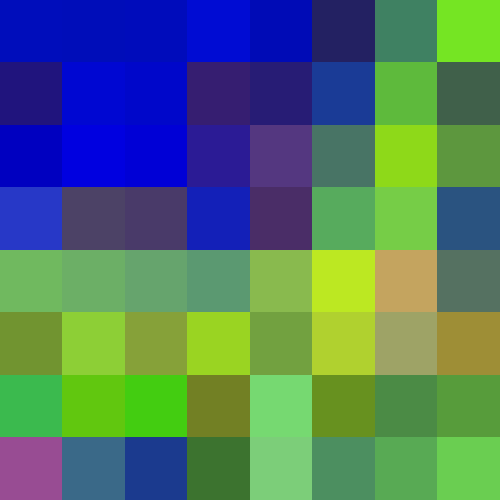 ortspun