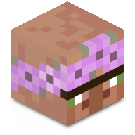 Cup123cake
