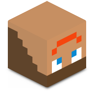 gula_als_du